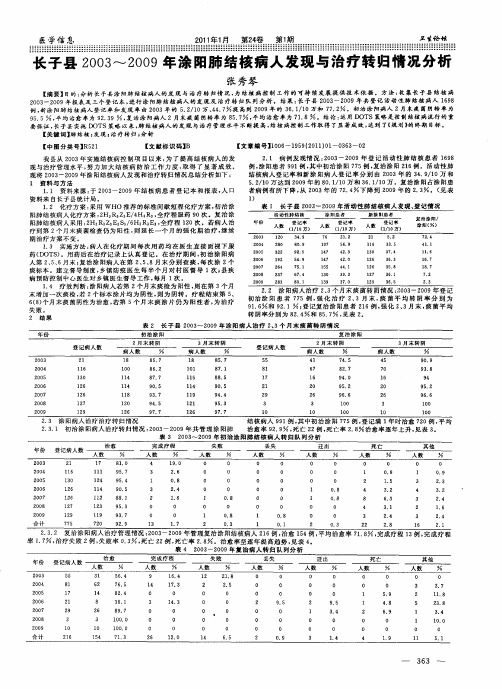 长子县2003-2009年涂阳肺结核病人发现与治疗转归情况分析