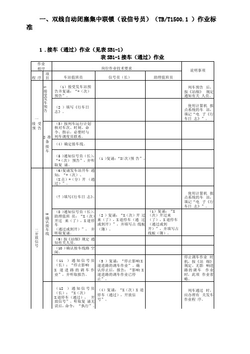 铁路接发列车作业标准