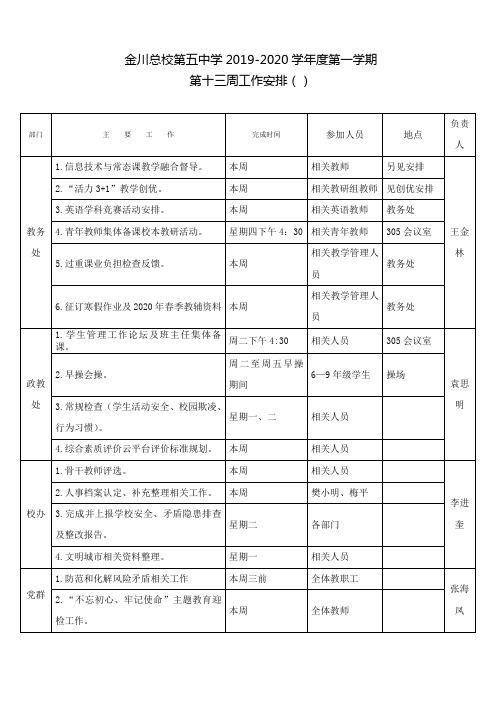 金川总校第五中学2019-2020学年度第一学期