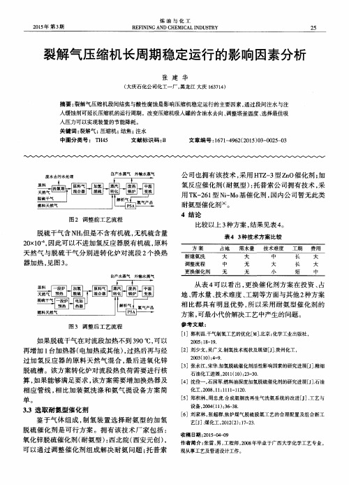 裂解气压缩机长周期稳定运行的影响因素分析