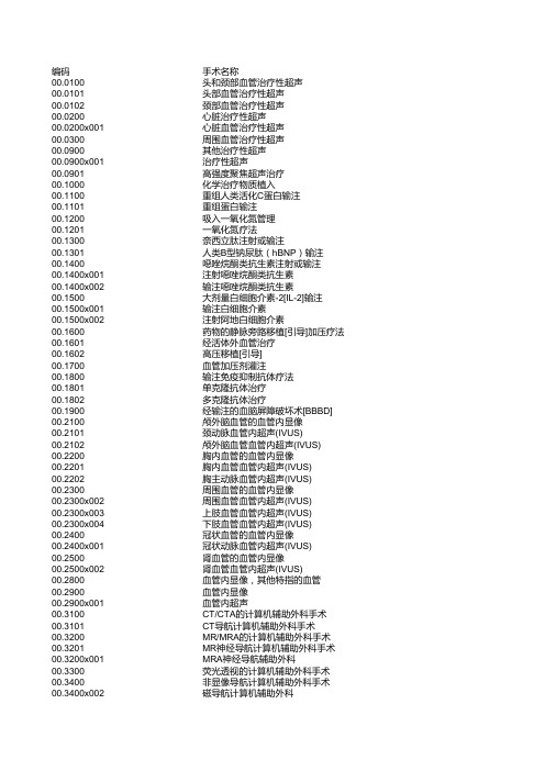 手术代码拼音码 手术操作分类代码国家临床版1.1ver