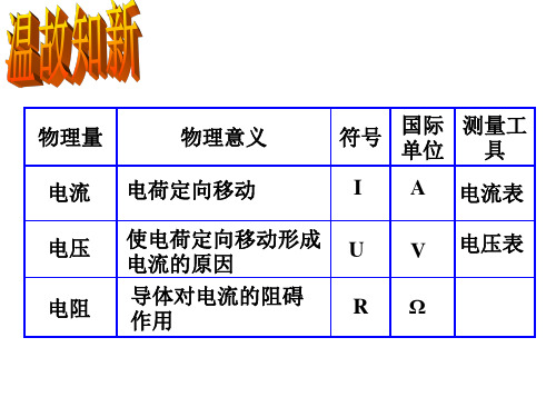 第一节  电流和电压和电阻的关系(42张)(共42张PPT)