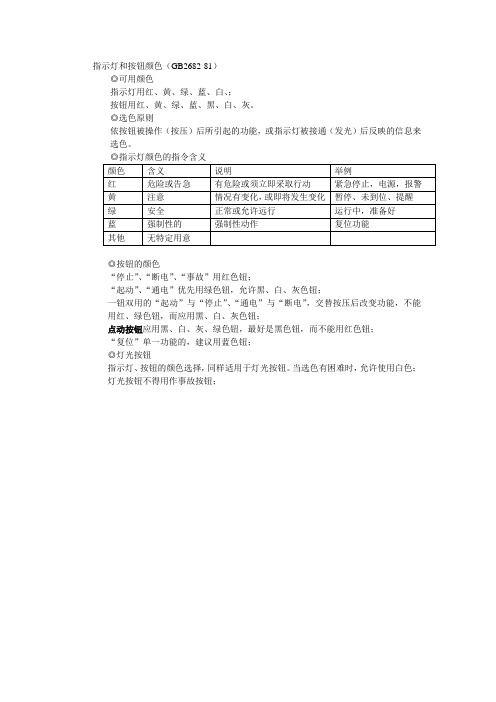 (完整版)电气设计规范-指示灯和按钮颜色