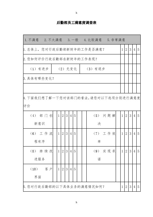 后勤部员工满意度调查表【实用HRM系列】