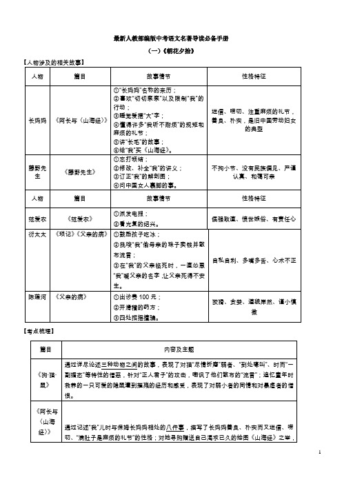 最新人教部编版中考语文名著导读必备手册(12部)考点