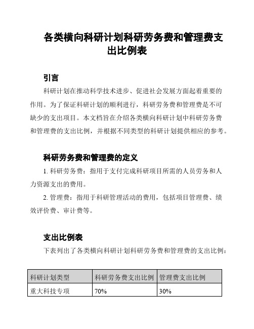 各类横向科研计划科研劳务费和管理费支出比例表