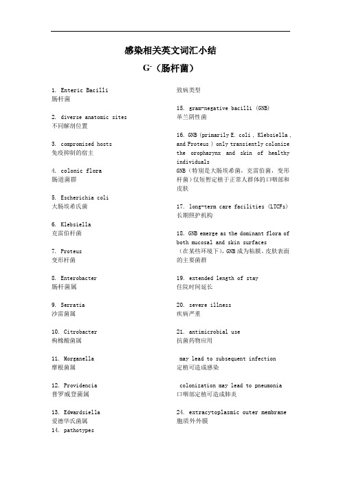 感染相关英文词汇-5.7.1-肠杆菌