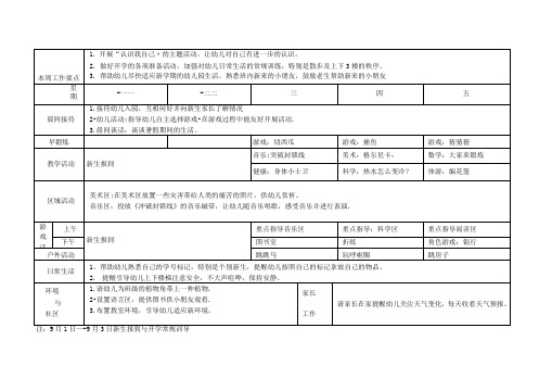 幼儿园大班周计划表超级详细