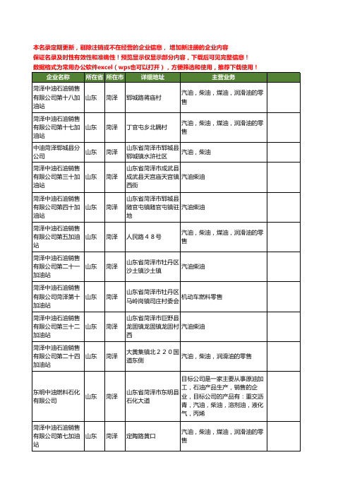 新版山东省菏泽中油工商企业公司商家名录名单联系方式大全50家