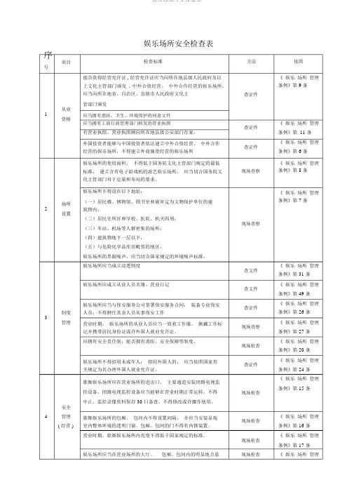 娱乐场所安全检查表