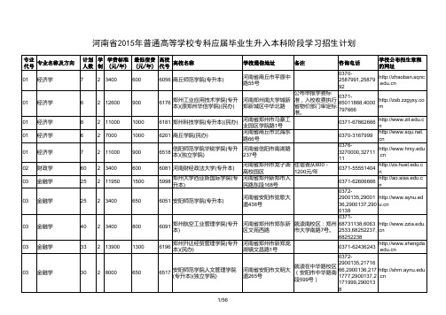 河南省2015年普通高等学校专科应届毕业生升入本科阶段