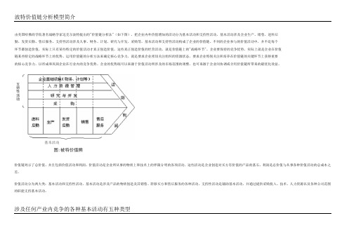 波特价值链分析