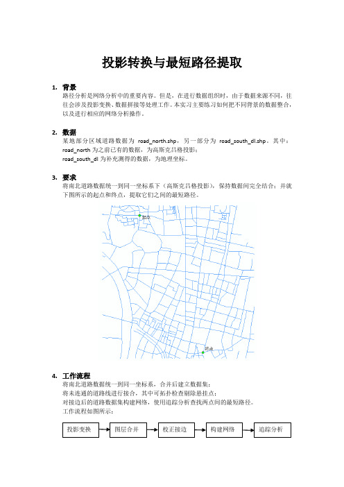 ARCGIS 空间分析 实习二说明