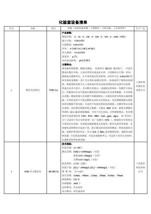 化验室设备清单