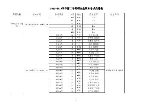 2012-2013学年第一学期研究生期末考试安排