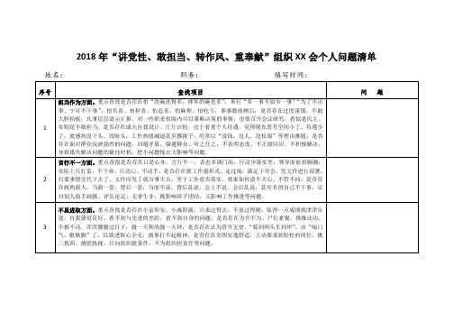 个人问题整治清单----讲党性、敢担当、转作风、重奉献.docx