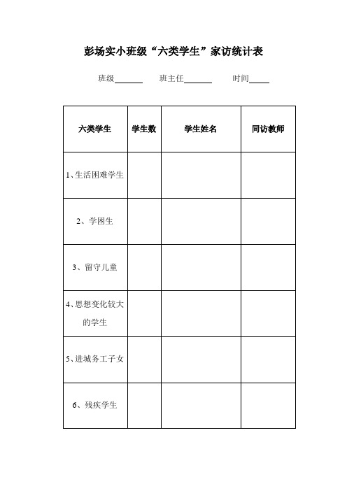 彭场实小班级六类学生家访统计表