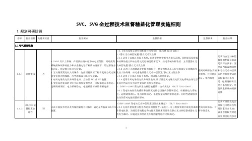 32.SVC、SVG全过程技术监督精益化管理实施细则