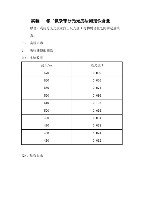 实验三 邻二氮杂菲分光光度法测定