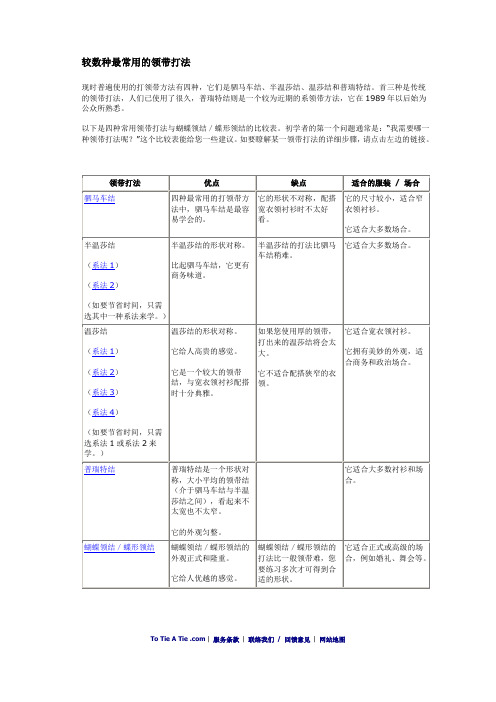 最常用的领带打法综述