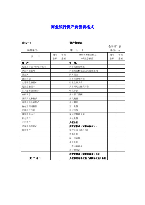 商业银行资产负债表格式