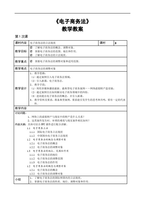 《电子商务法》—教学教案