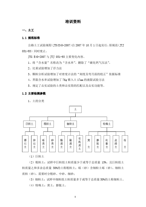 检测员培训资料