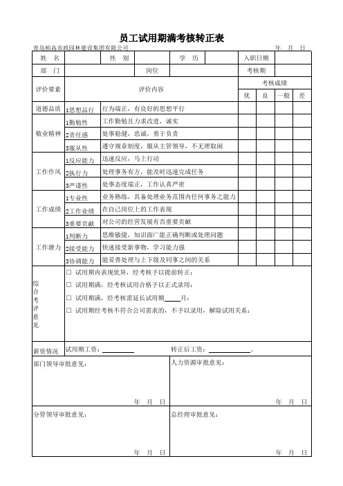 D_员工试用期满考核转正表