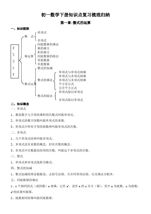 初一数学学霸笔记下册)