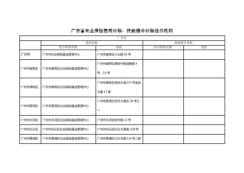 广东省失业保险稳岗补贴、技能提升补贴经办机构