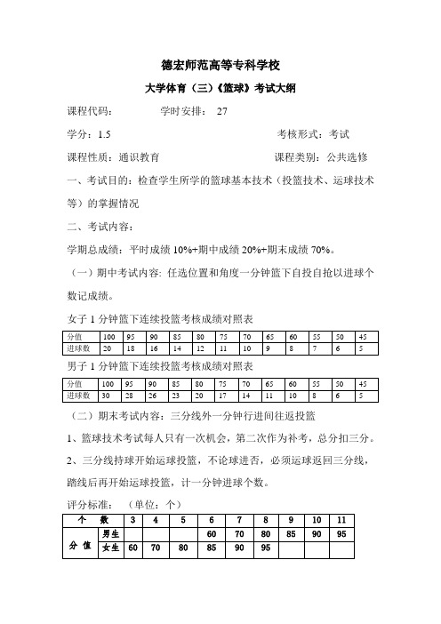 大学体育(三)《篮球》考试大纲