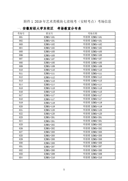 2019年艺术类模块七省统考(安财考点)考场信息