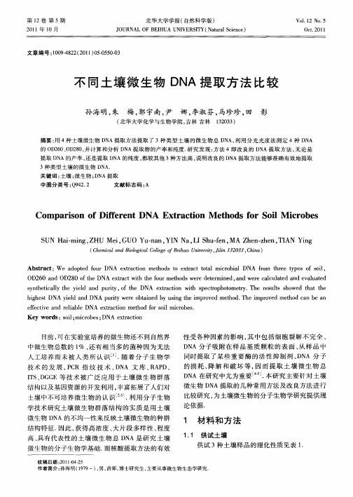 不同土壤微生物DNA提取方法比较