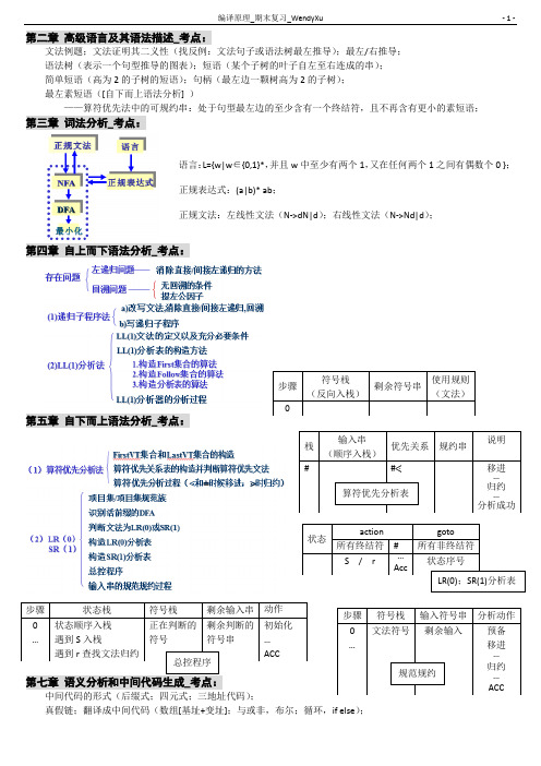 编译原理_期末复习