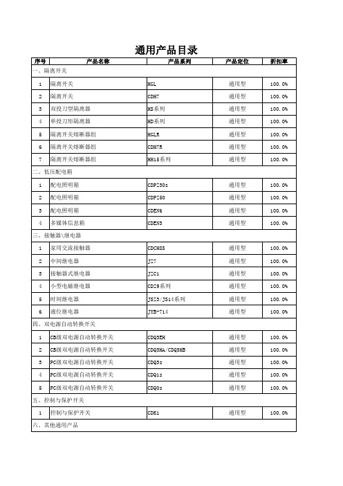 德力西电气配电箱、隔离开关通用产品系列市场价格表