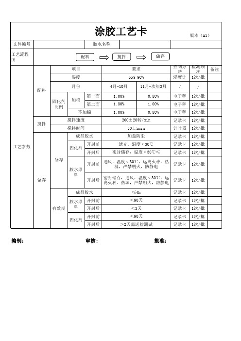 涂胶工艺卡