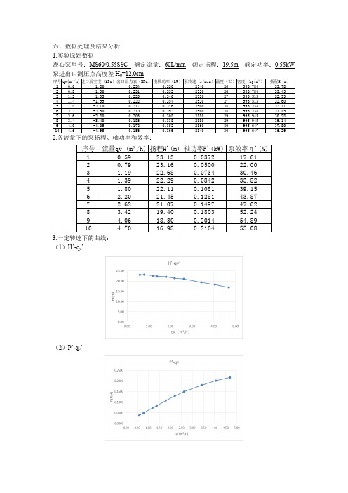 泵特性曲线实验报告数据处理