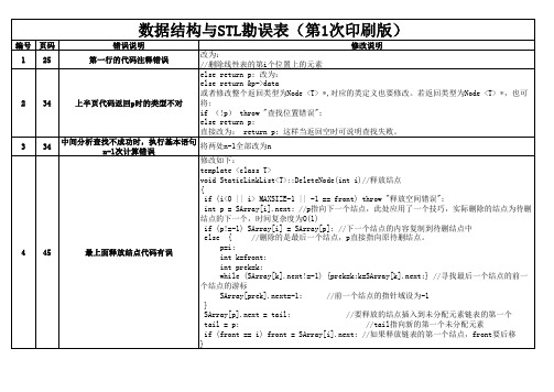 数据结构与STL勘误表(第1次印刷版)