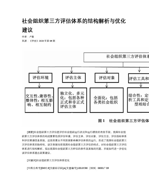 社会组织第三方评估体系的结构解析与优化建议