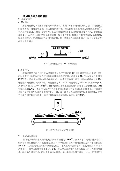 长周期光纤光栅的原理及制作方法