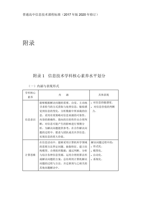 普通高中信息技术课程标准(2017年版2020年修订)-信息技术学科核心素养水平划分