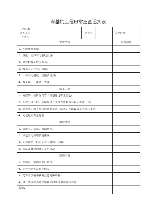 深基坑工程日常巡查记录表