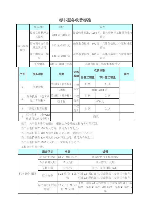 标书服务收费标准