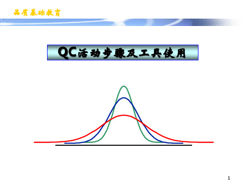 QC改善活动步骤及工具使用