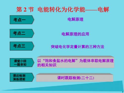 2017届高中化学一轮复习 第6章 化学反应与能量转化 第2节 电能转化为化学能 电解课件