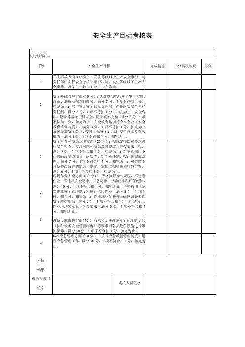 安全生产目标考核表