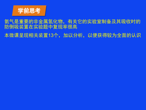 对点PPT氨的实验室制备及防倒吸的装置图形解析13例