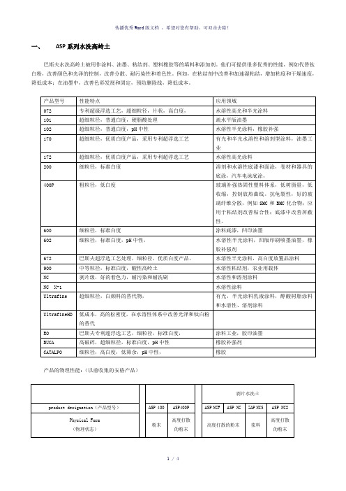 巴斯夫高岭土按类型