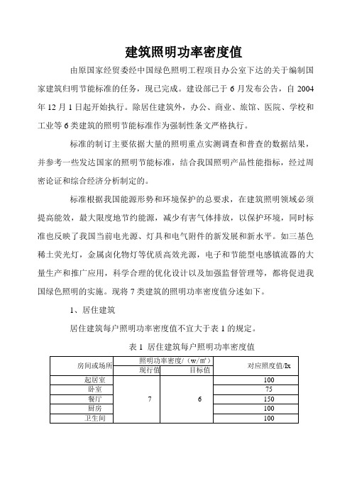 建筑室内照明功率密度值(表格)