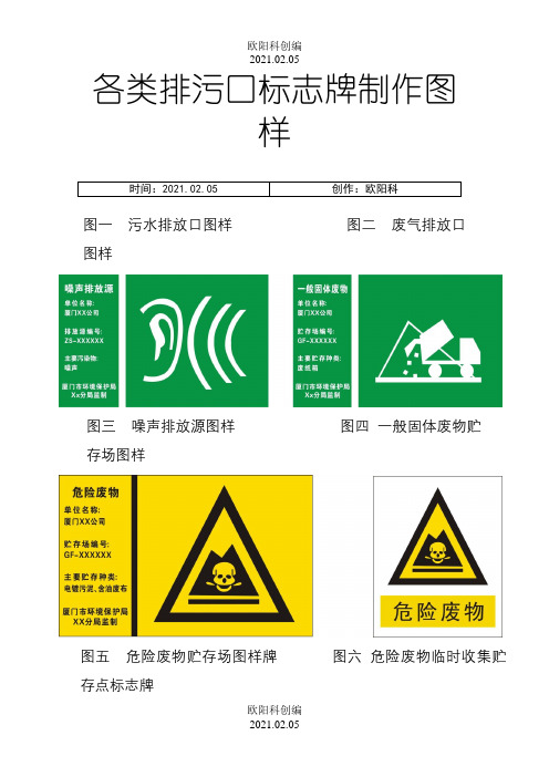 各类排污口标志牌制作图样之欧阳科创编